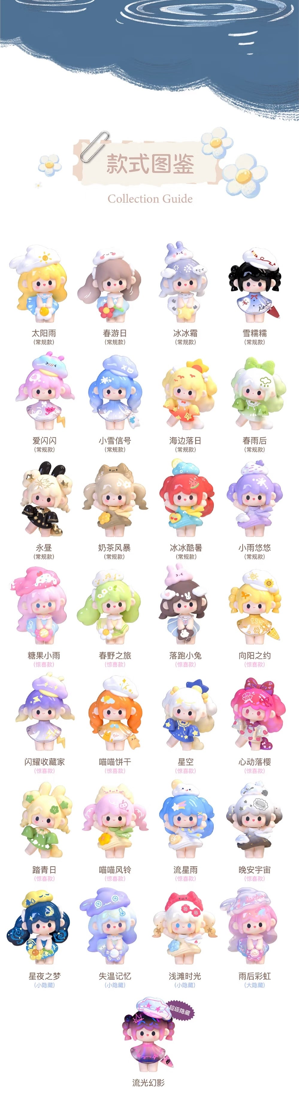 UUTOY Weather Collector Series Mini Blind box