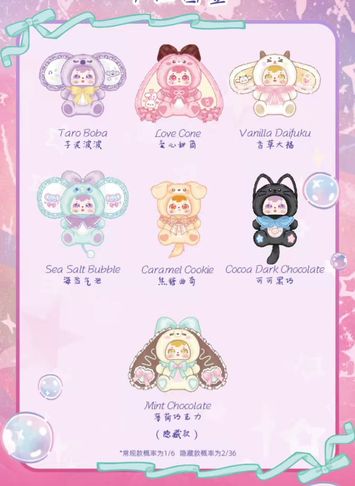 Samuel Dessert Story Blind Box-680%