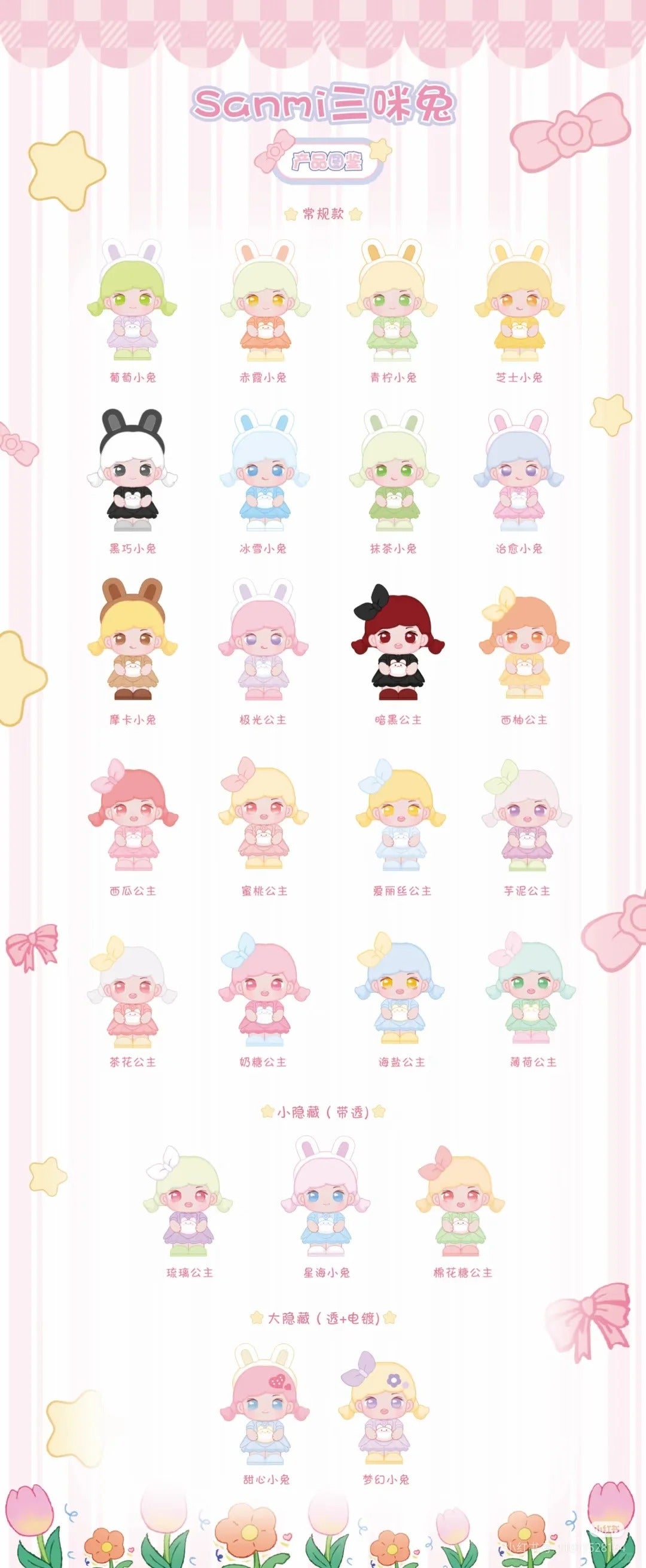 Sanmi Bunny's Dreams Come True Series Moe Pellets Blind Bags