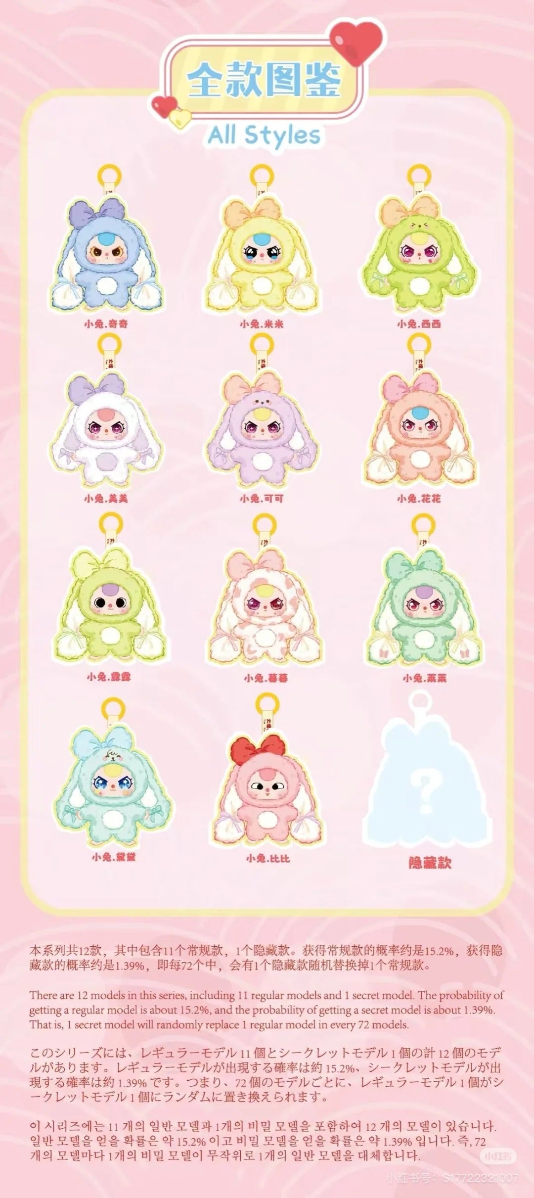 Baby Three-Bunny Return Series Plush Blind Box【BB3】