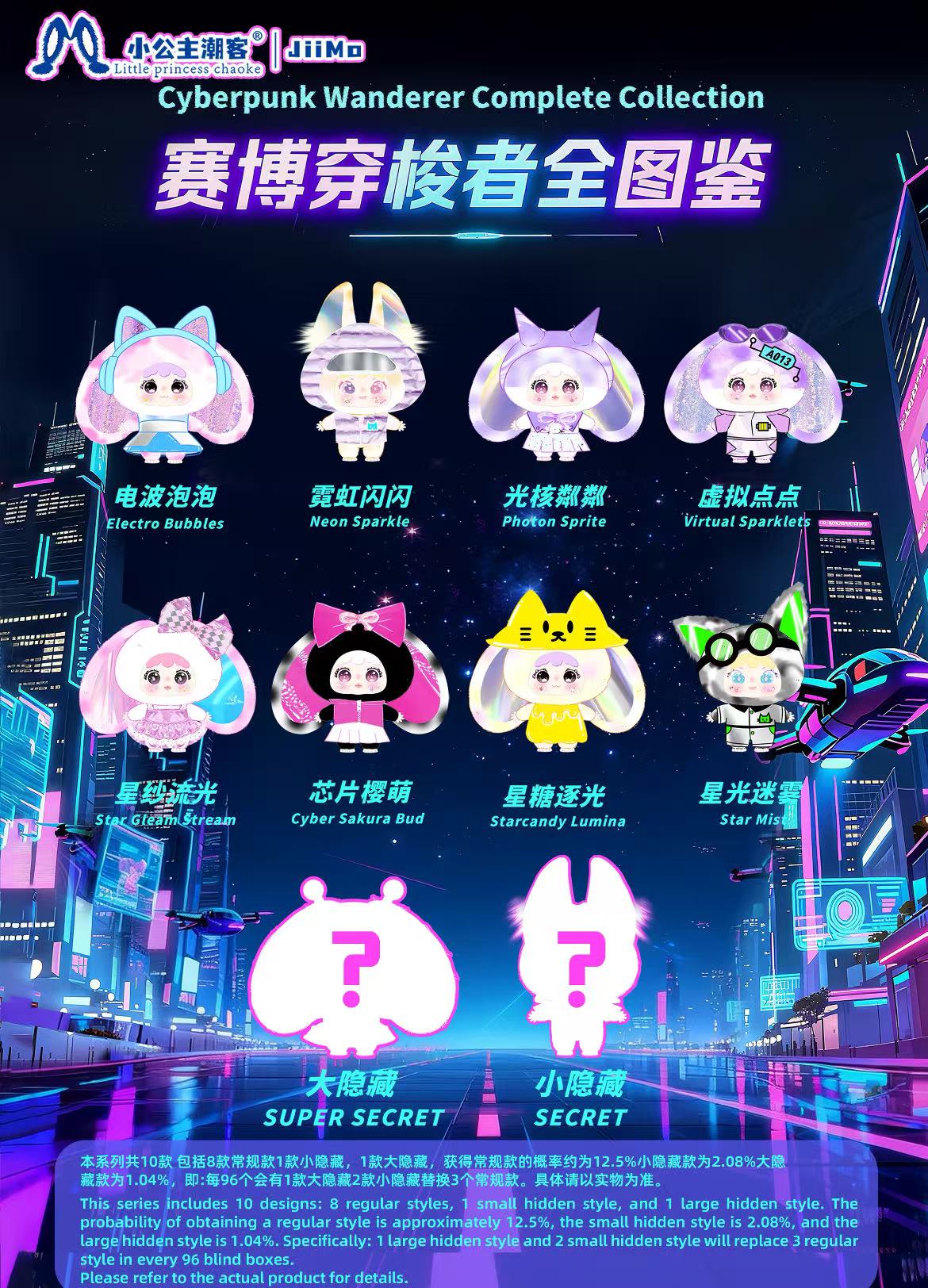 Jiimo -"Cyber Wanderer" Series Blind Box