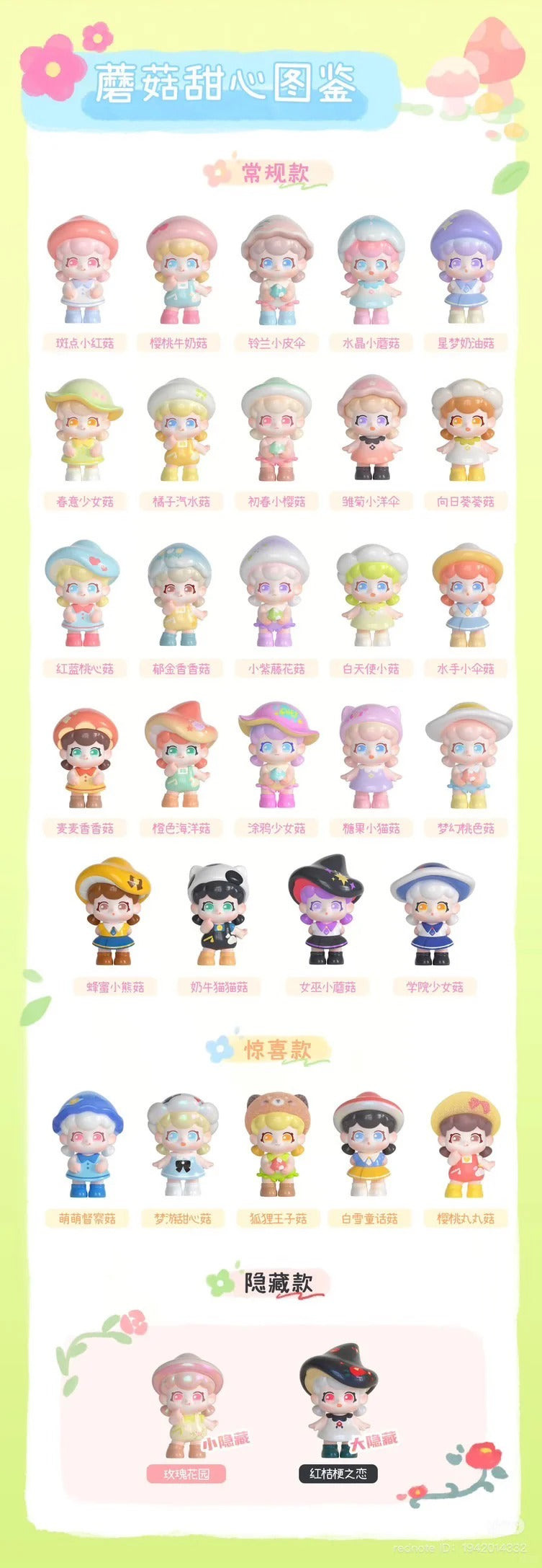 Lilulu Mushroom Sweetie Series Moe Pellets