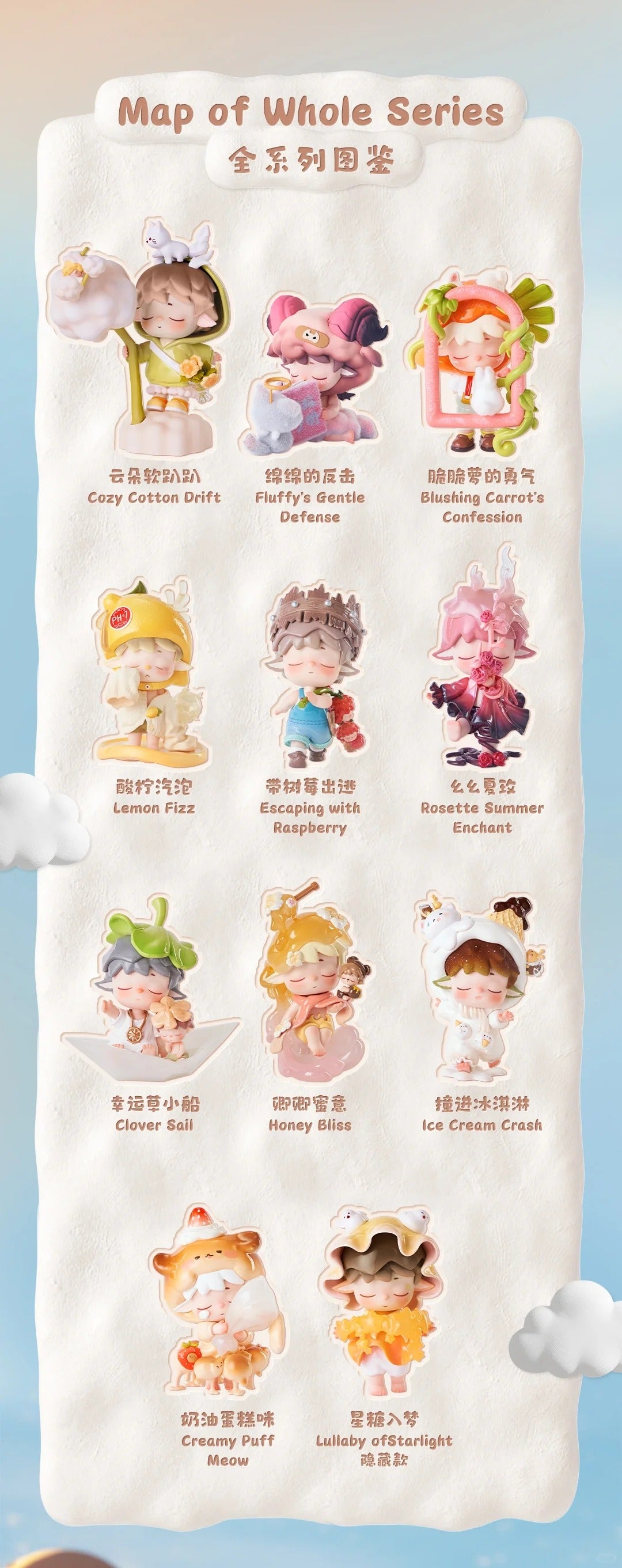 Heyone Mimi Small World Blind Box
