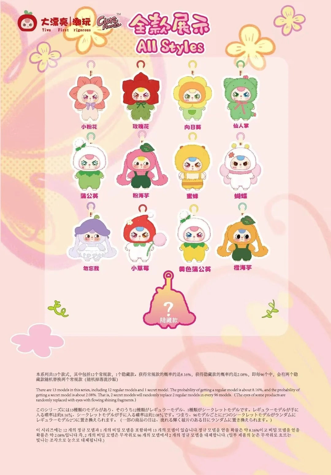 Baby Three Where Is the Spring Plush Blind Box