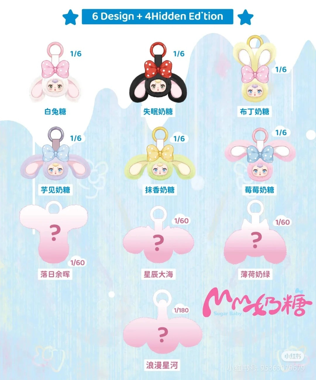 MM Milk Candy V2 Bunny Head Plush Pendant Series Blind Box