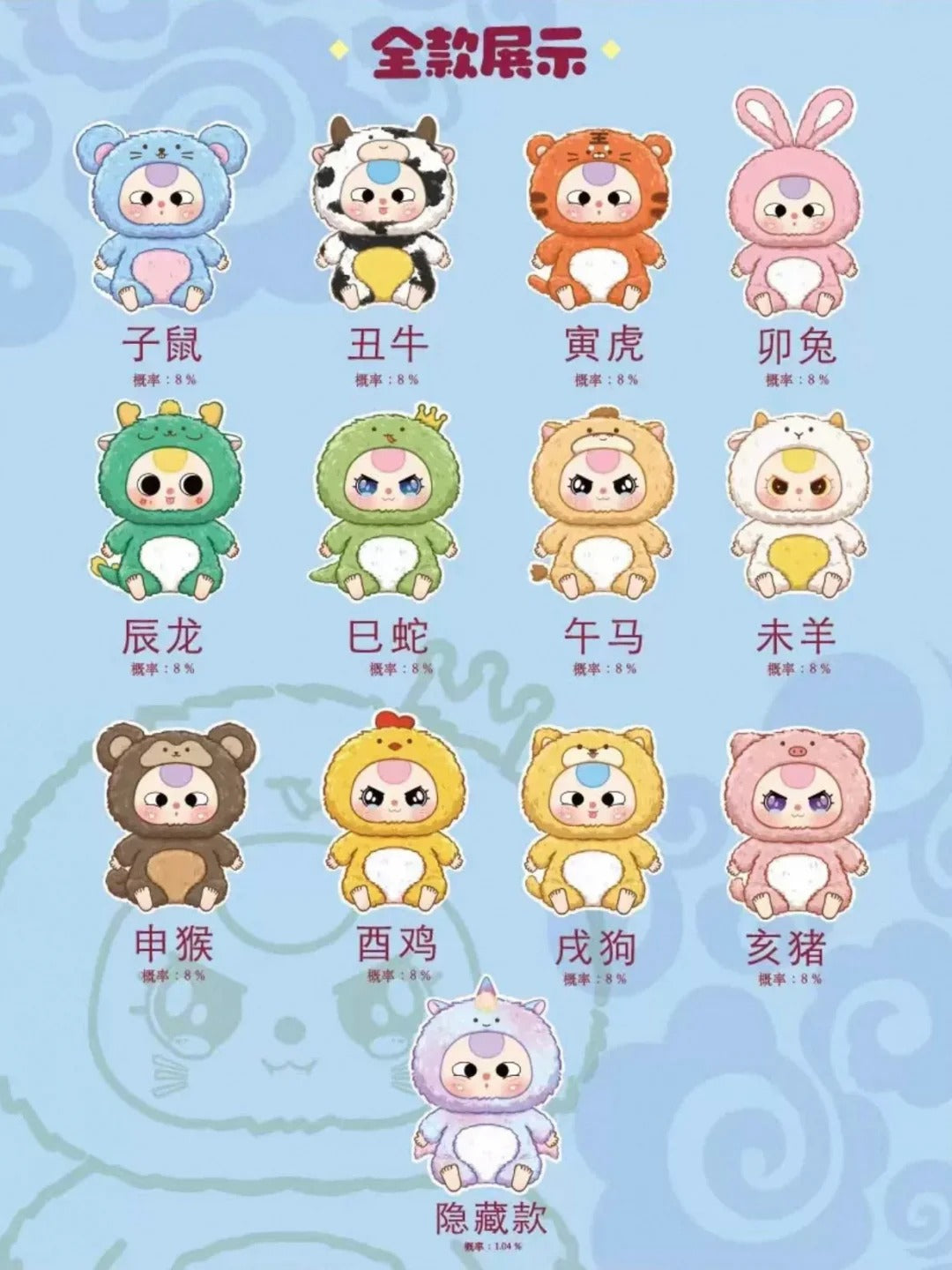 Baby Three Zodiac Plush Doll Blind Box