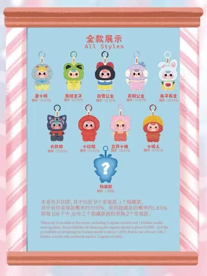 Baby Three Children's Wonderland Plush Blind Box【BB3】
