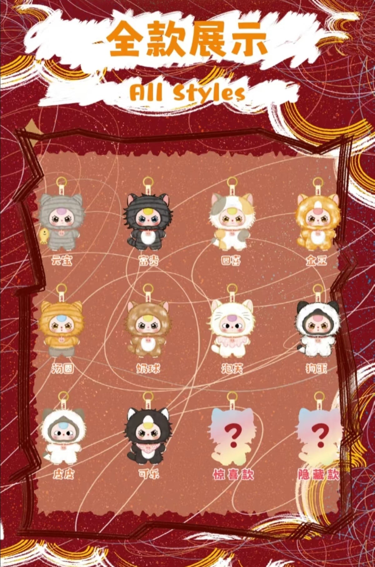 Baby Three Who Is Your Cat Series Blind Box