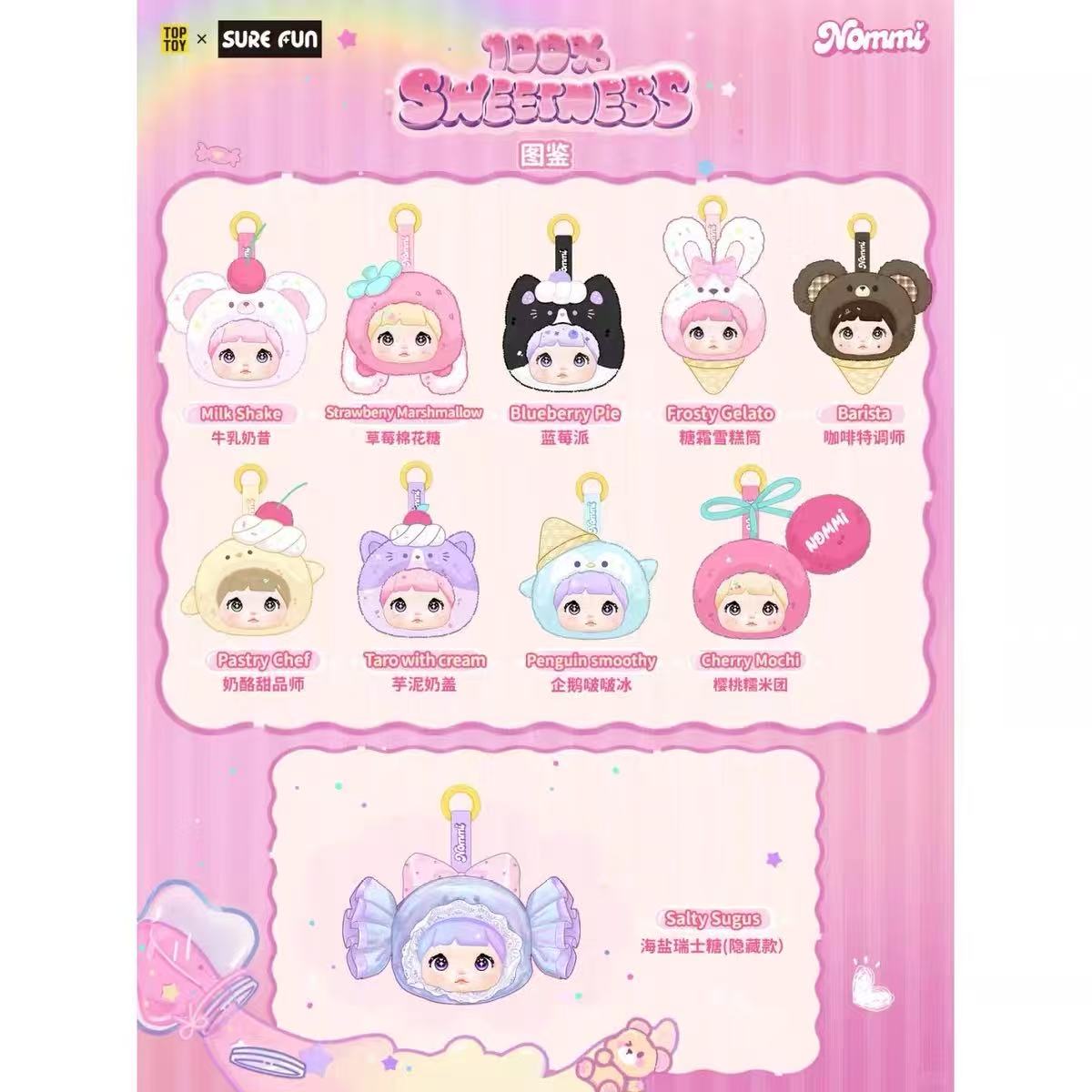 Nommi Glutinous Rice 100% Sweetness Series Plush Blind Box【HiToys】