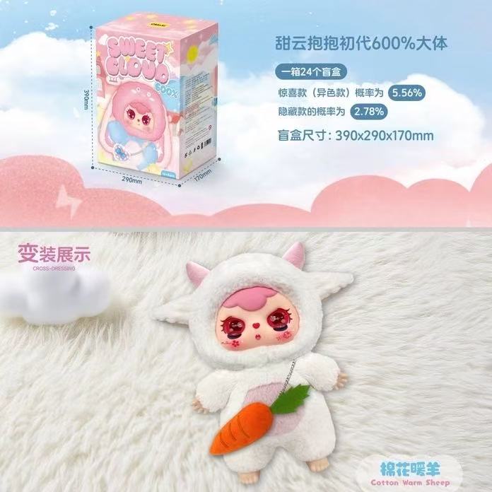 Sweet Cloud 600% (First Generation Roughly)