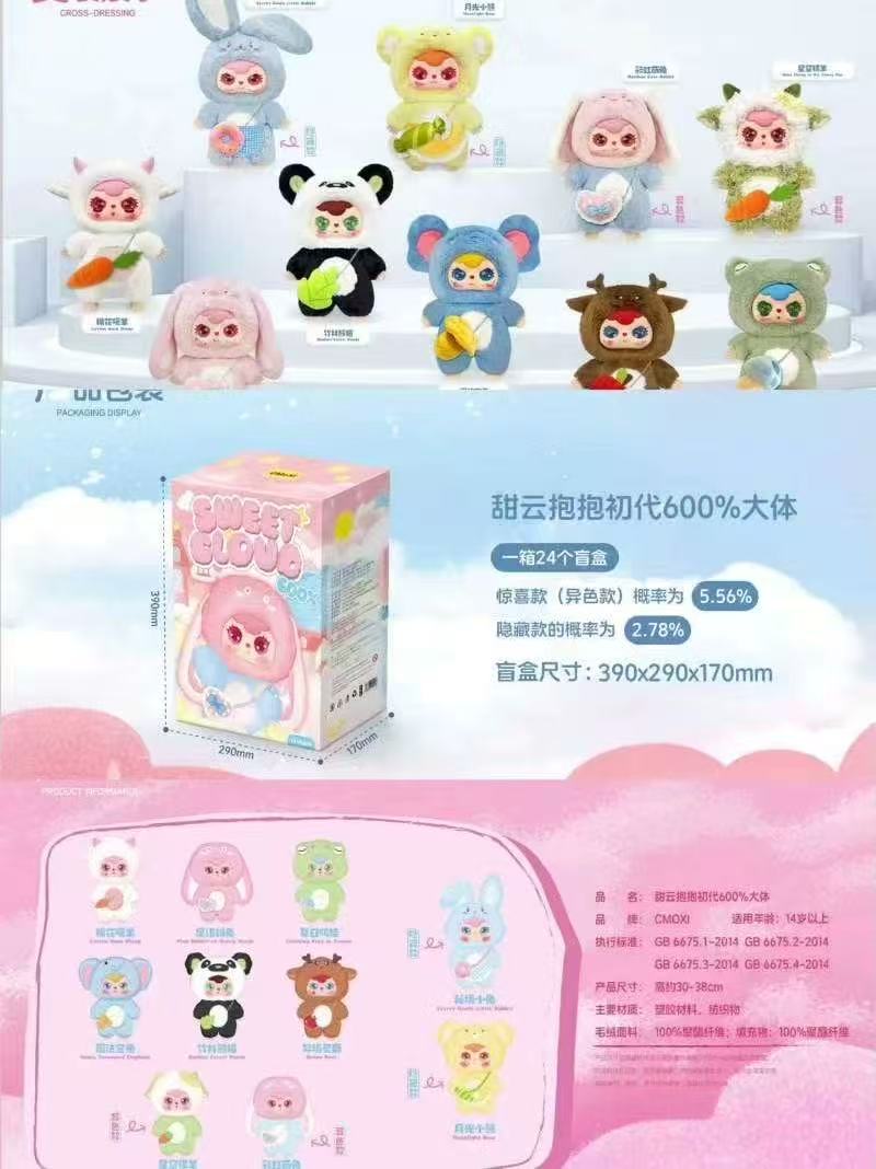 Sweet Cloud 600% (First Generation Roughly)