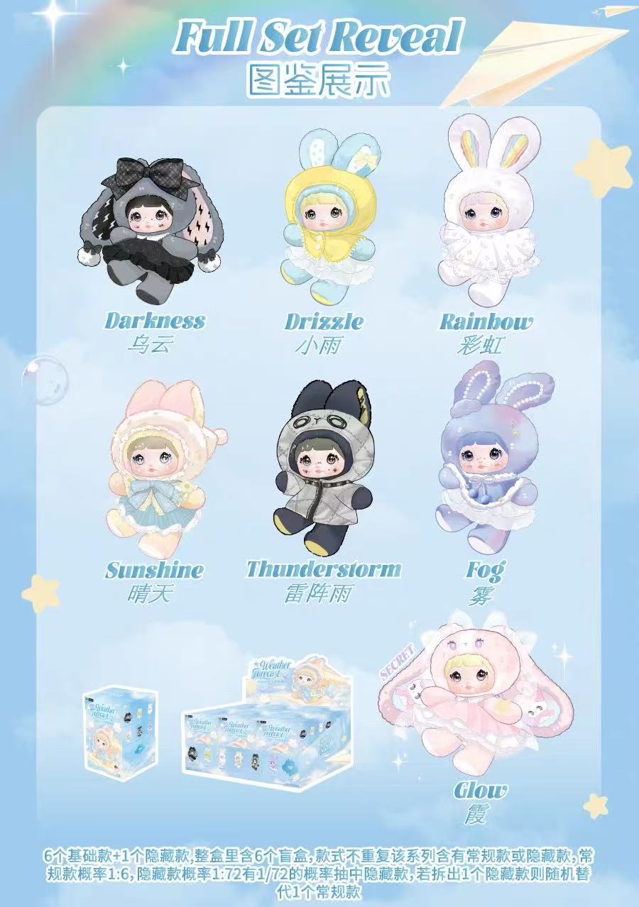 Nommi Weather Forecast Plush toy doll