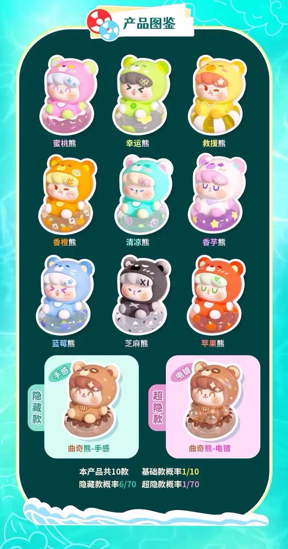 FOFOO Drifting Bear