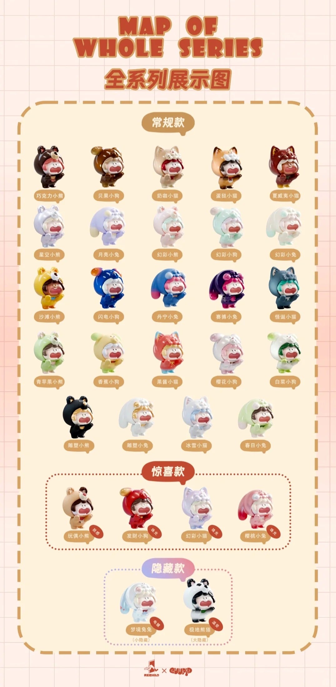 【QUUPID】Munchkin blind bag