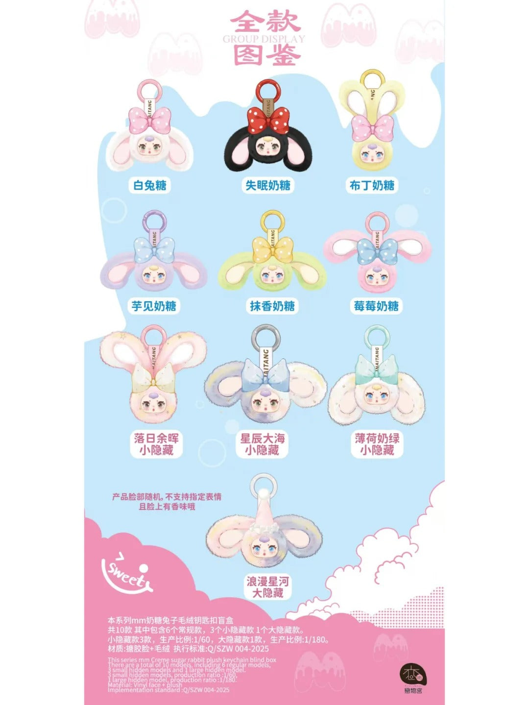 MM Milk Candy V2 Bunny Head Plush Pendant Series Blind Box